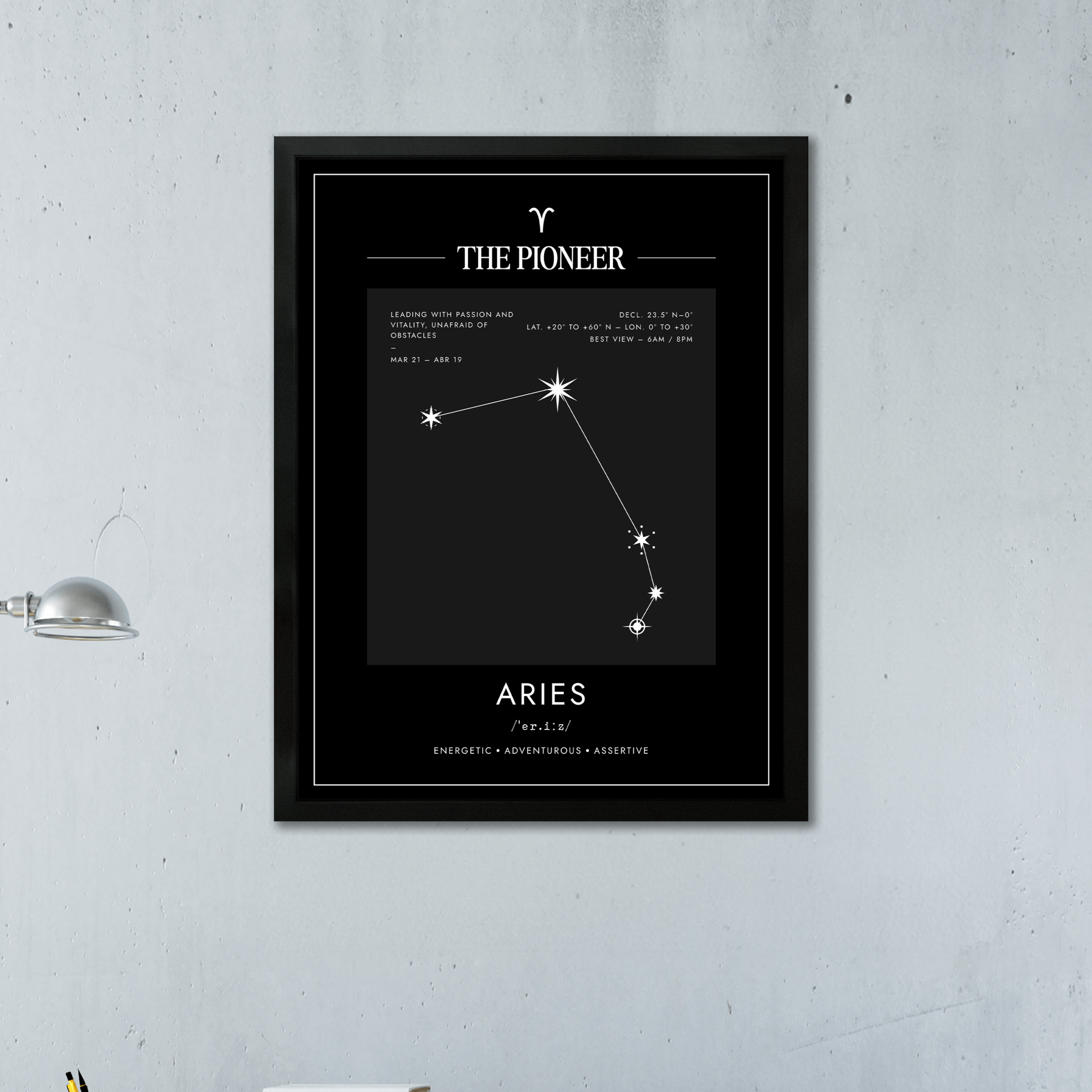 Aries – Coordenadas – Mapa Zodiacal